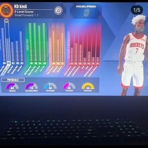 3 lever scorer- 99 Overall - All Upgrades